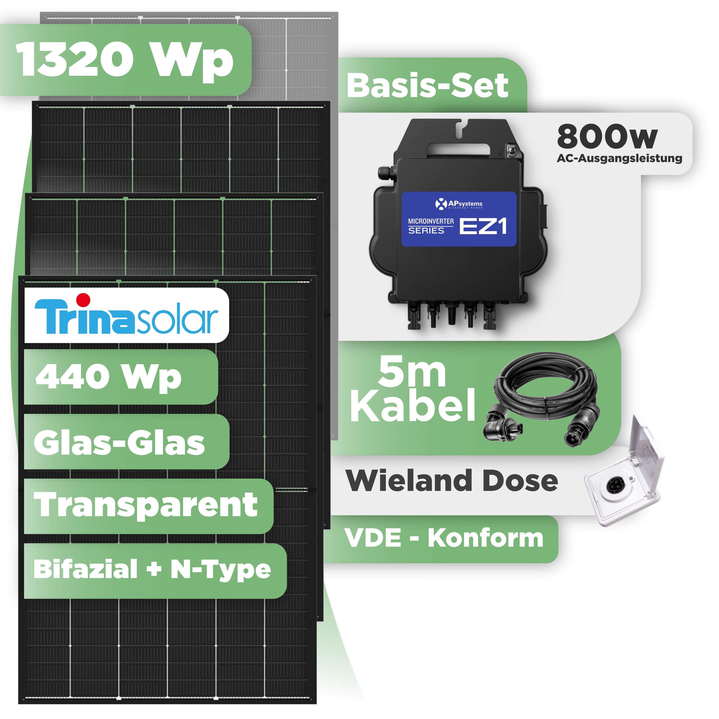 Balkonkraftwerk Basic Set 1320 Wp Trina 440 Wp Glas-Glas Bifazial Modul / 3 Module / APSystems EZ1-M (bis 800 W) / Wieland Stecker + Dose