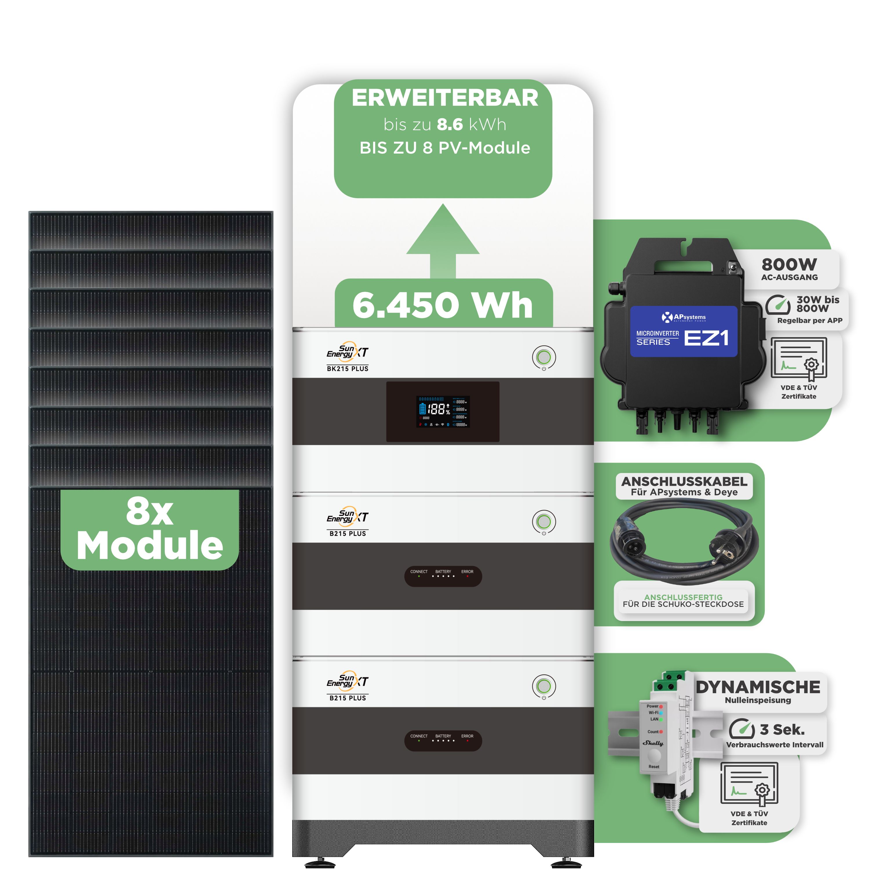 SunEnergyXT Balkonkraftwerkspeicher — 6.450 Wh / mit Shelly 3EM Pro / 800 W (Apsystems EZ1-M) / 5 m Schuko Kabel / 8 x Trina 440 Wp Bifazial