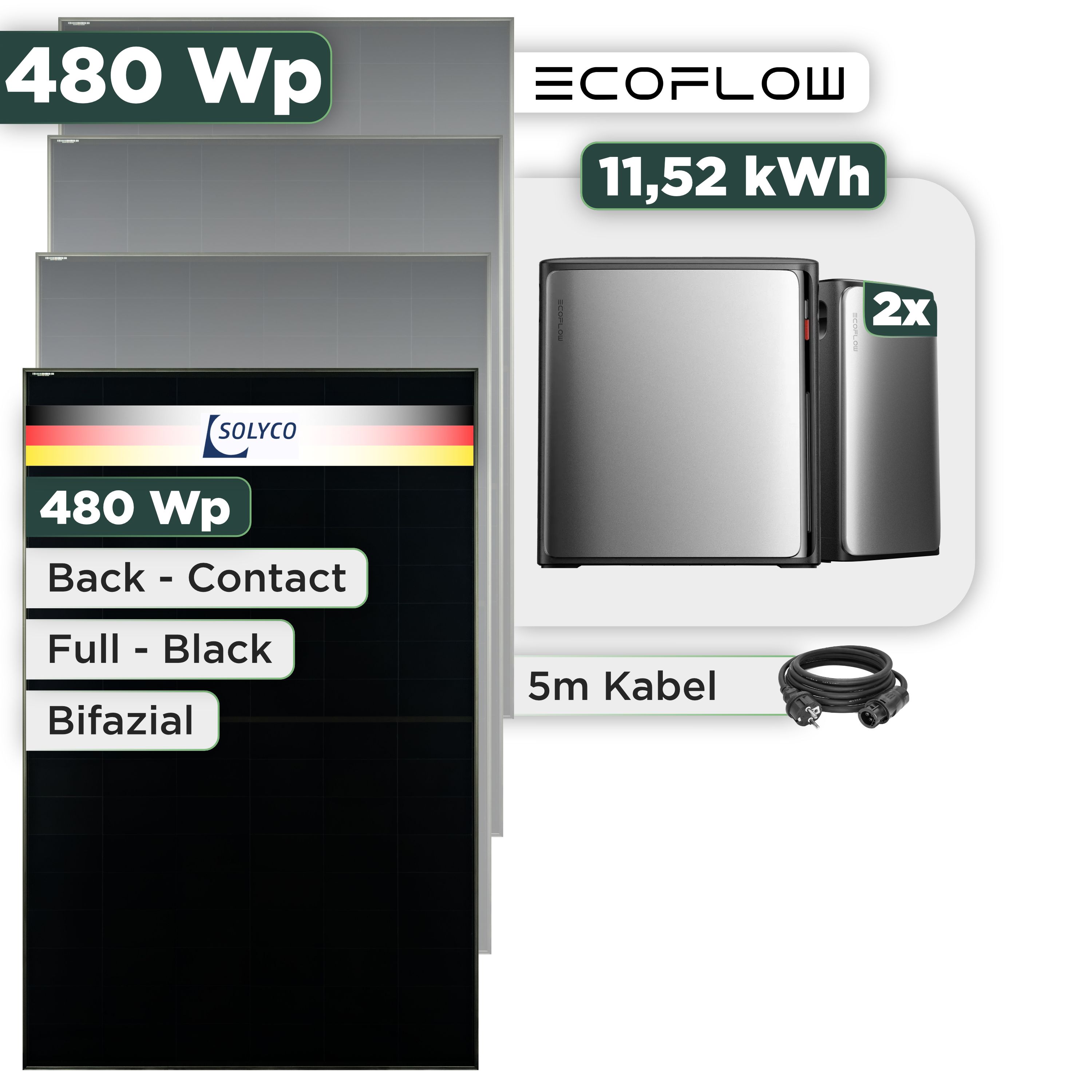 Balkonkraftwerk Set 480 Wp Ecoflow Stream Ultra X / 11,52 kWh / Solyco 480 Wp Glas-Glas Fullblack Back Contact Modul / 1 Modul / Schuko Stecker / 1,5 m