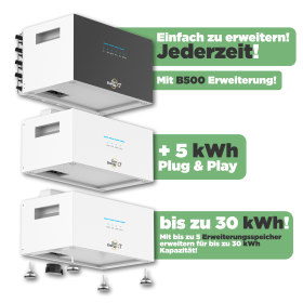 Pv Speicher 5 Kwh Test 2